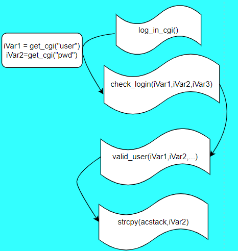 image-20211122202746989